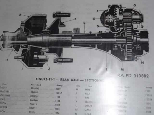 Diamond_T_969_Rear_Diff