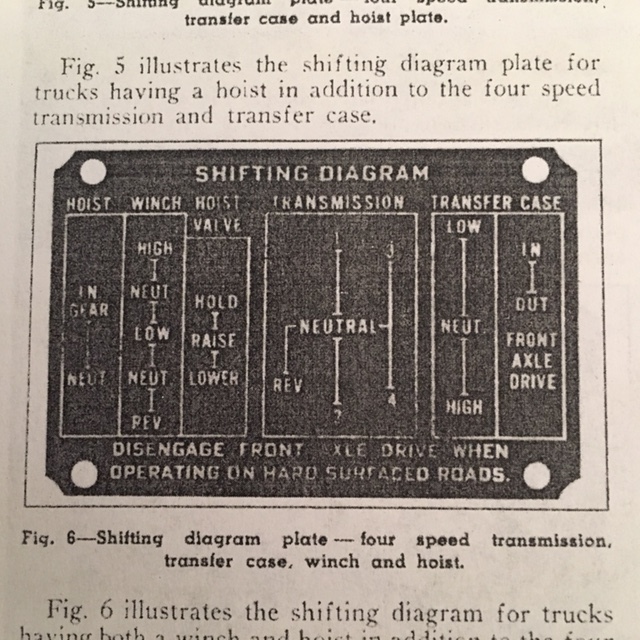 shift_data_plate