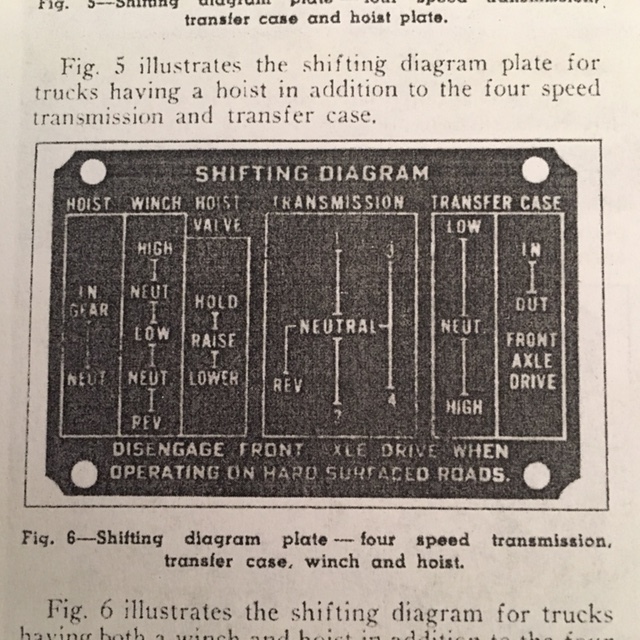 shift_data_plate