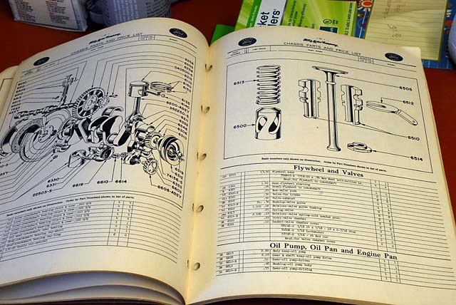 GP manual