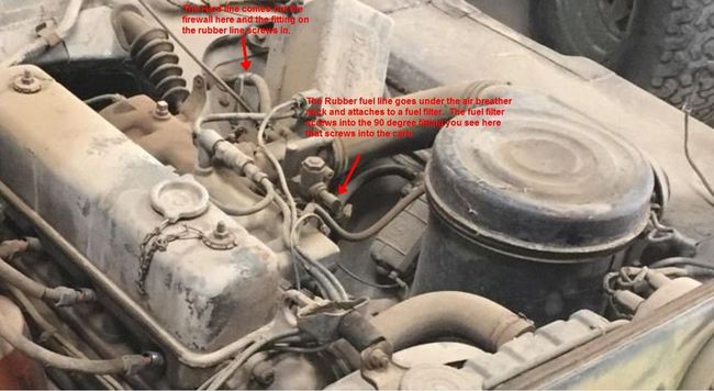 M151A1 fuel routing