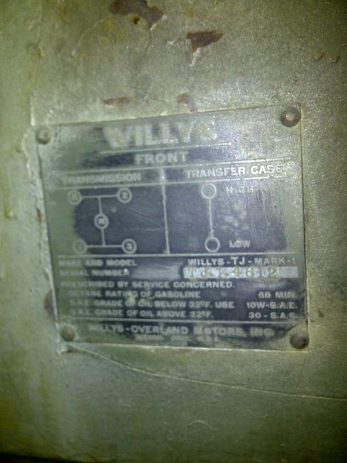 Willys Jeep Tank