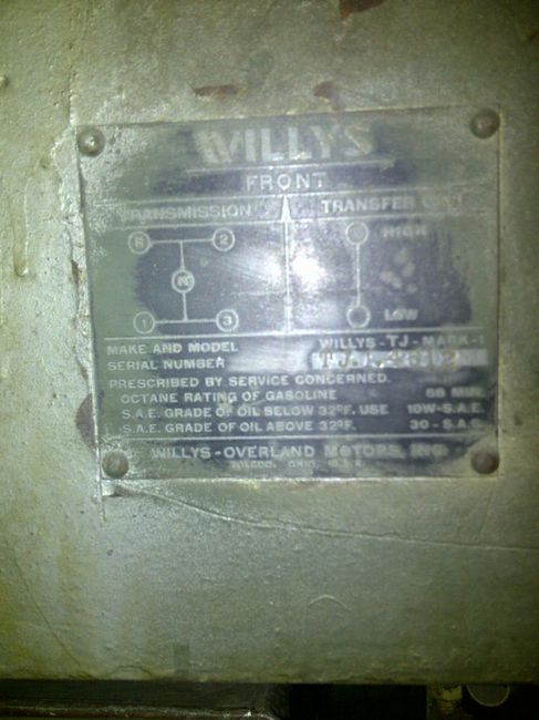 Willys Jeep Tank