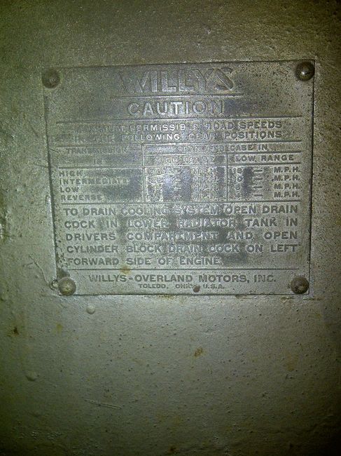 Willys Jeep Tank