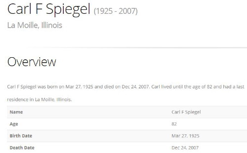 Carl F Spiegal