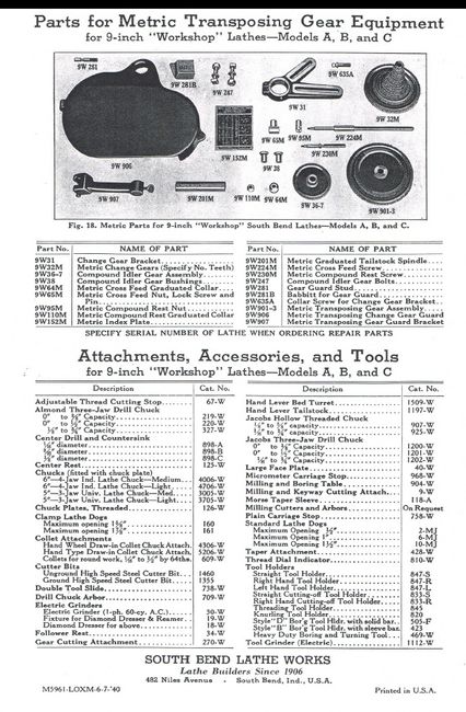 SB9 Metric