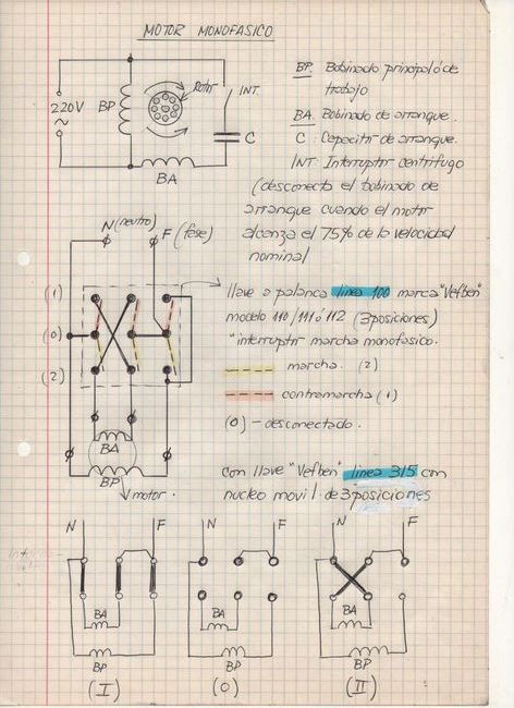 llave_motor