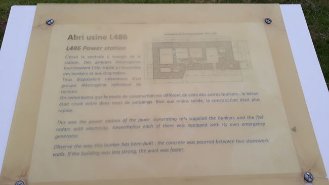 Radar Museum