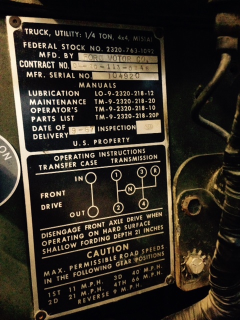 Data plate