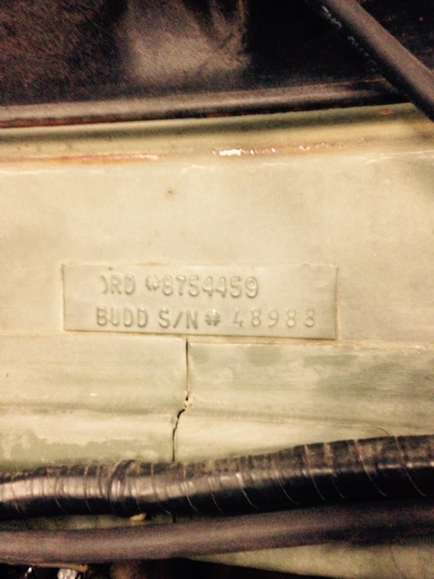 Budd number