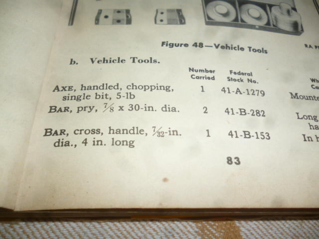 M1A1_quarter_inch_socket_set_c