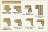 Antique_Furniture_Appraisal.gif