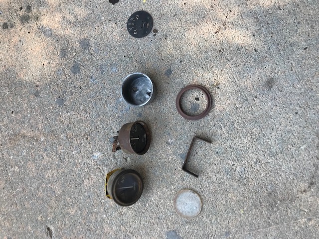 Gauges