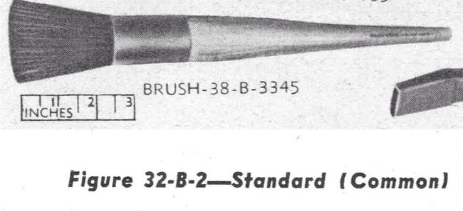 RAPD brush