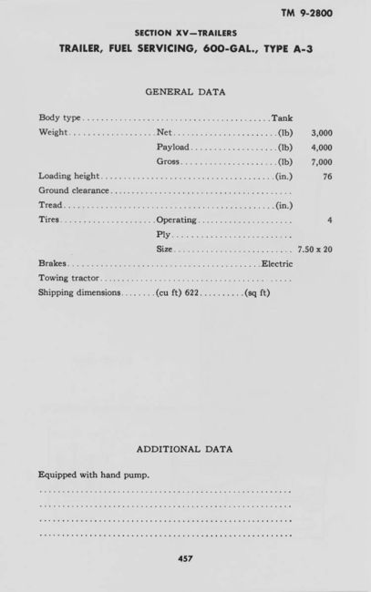TM 9-2800 page 2