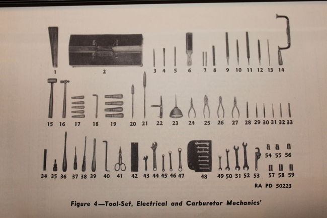 Tool-Set, Electrical and Carburetor Mechanics RA PD image