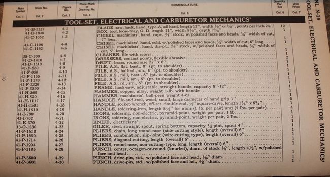 Tool list page one