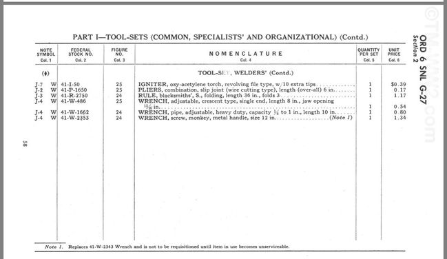 1945 set list second page