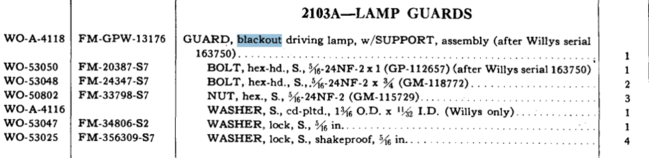 2103-A Lamp Guards G503