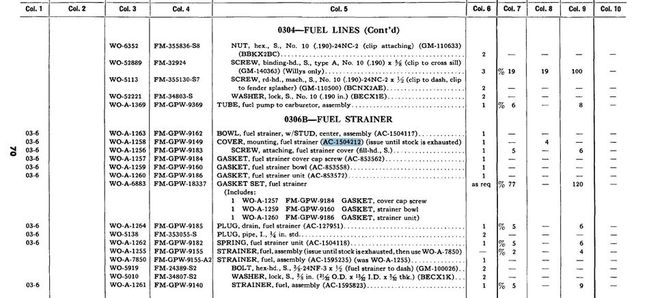 SNL 1944 January Page 70 - Fuel Strainer