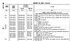 SNL_1945_February_Page_66_Fuel_Strainer.JPG