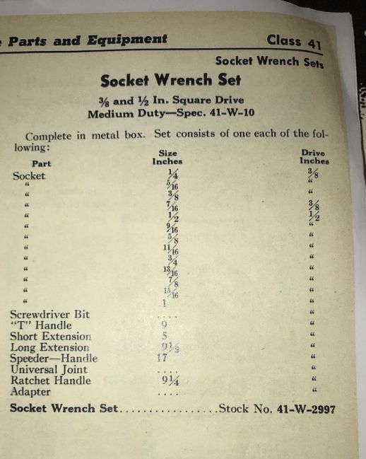 D-I socket set listing from the NAF Class 41 catalog