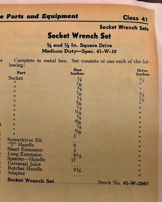 D-I socket set listing from the NAF Class 41 catalog