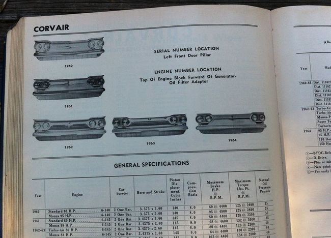 Motors manual image from '64 book