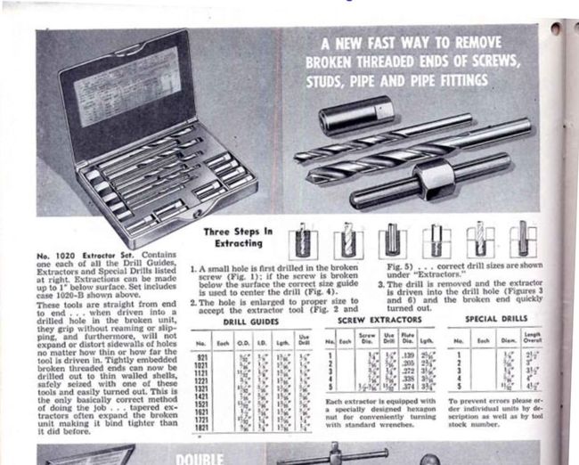 Screw extractor set in the Snap-on catalog