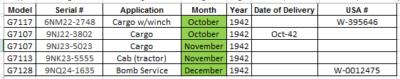 Oct_Nov_Dec_Trucks