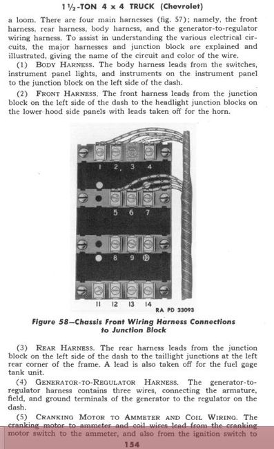 Terminal Box