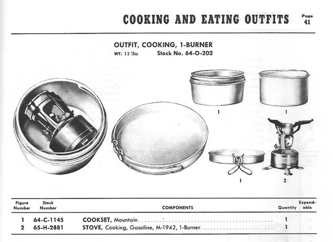 mountain cookset