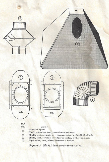 M41-stove-accessories