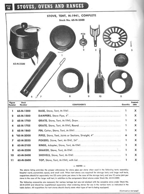 QM-3-4-M41-stove-parts