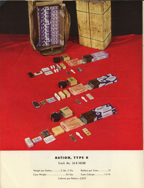 K-Ration-case-picture