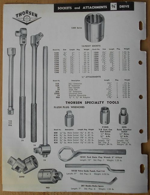 1958 Thorsen Catalog from BK