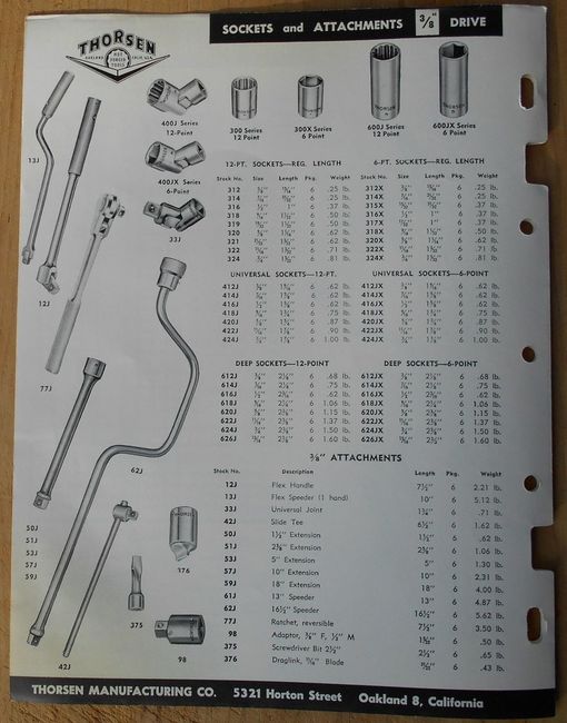 1958 Thorsen Catalog from BK