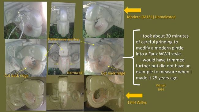 Pintle comparison