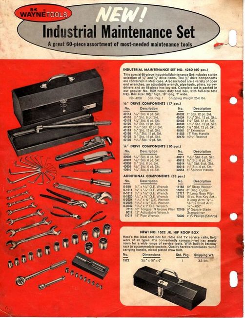 S-K Wayne catalog