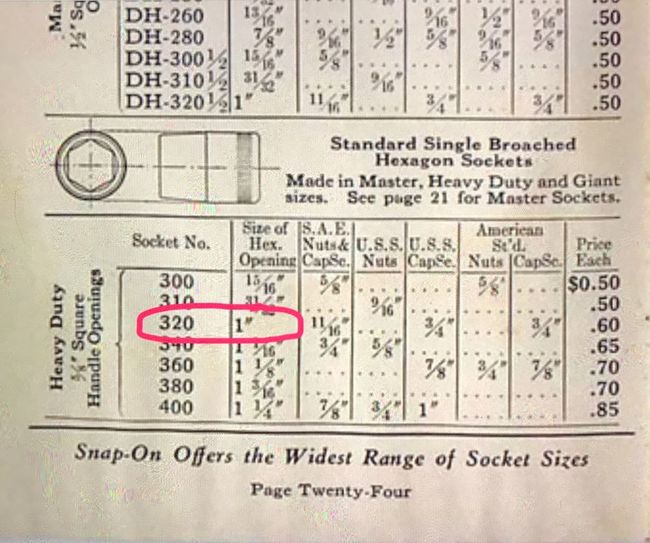 1931 S-O catalog page