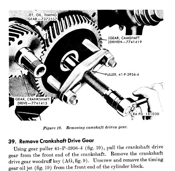 Camshaft Gear Puller
