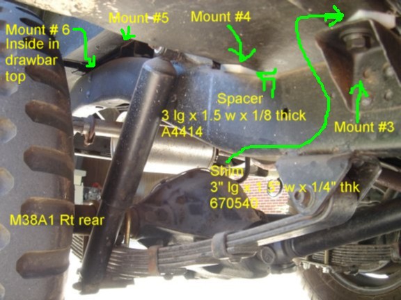 3_4_5_6_Mounts