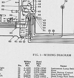 1943 MB wiring diagram