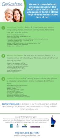 Choosing a Retirement Home