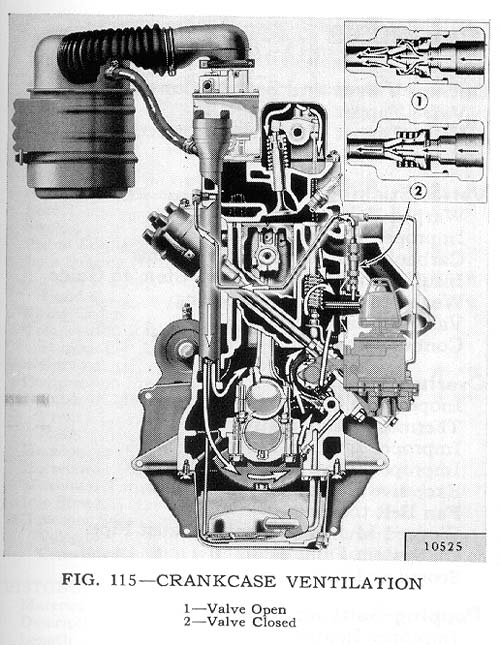 Crankcase vent