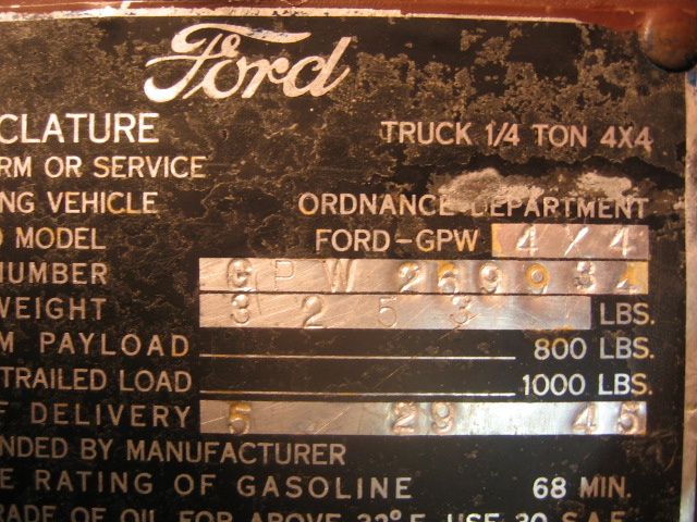 Serial Numbers