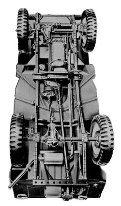 Drivetrain250