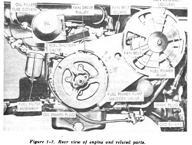 Fuel_Primer_Pump_-_Mule_-10_Oper_Manual