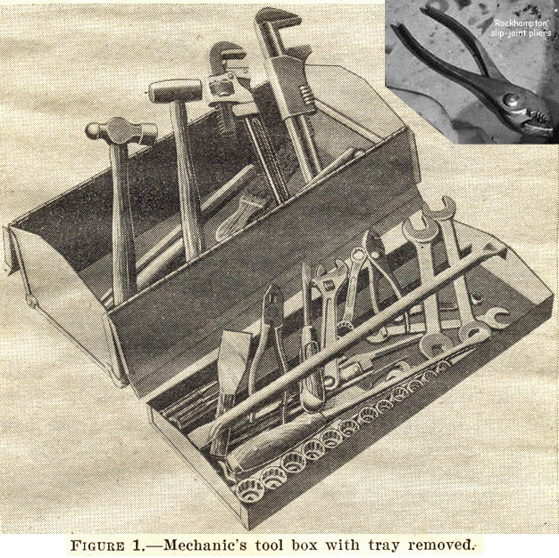Mechanics toolbox image