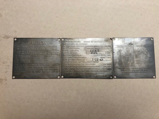 plates